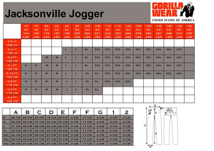Gorilla Wear Herr - Jacksonville Joggers